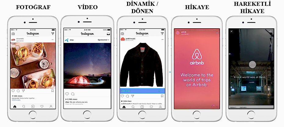 Instagram reklamları